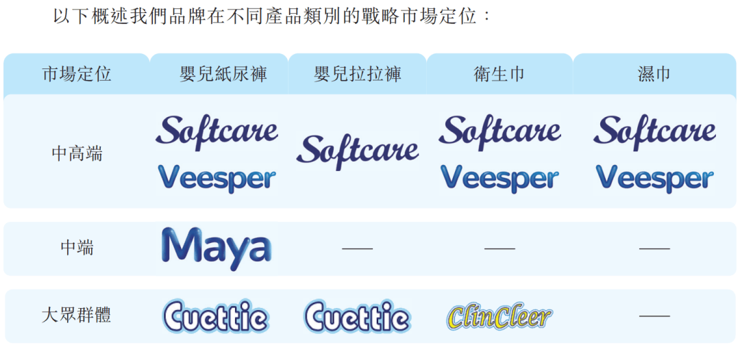 这家中国公司年赚好几亿麻将胡了到非洲卖纸尿裤