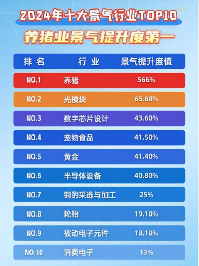 这5大方向连跌1年业绩有望大增迎来炒作PG麻将胡了模拟器每年1月必炒业绩报(图25)