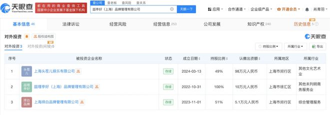 波：卫衣胶印脱落产品抽检不合格！PG麻将胡了白敬亭潮牌陷质量风(图13)